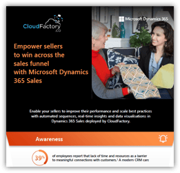 Infographic: Empower Sellers to Win across the Sales Funnel with Microsoft Dynamics 365 Sales