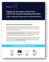 Solution Brief: Prepare for the Factory of the Future with MYOB Acumatica Manufacturing Edition